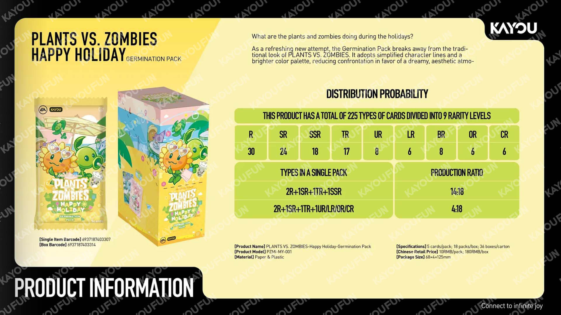 Kartu Kayou Plants vs Zombies Happy Holiday Germination Pack T4W1