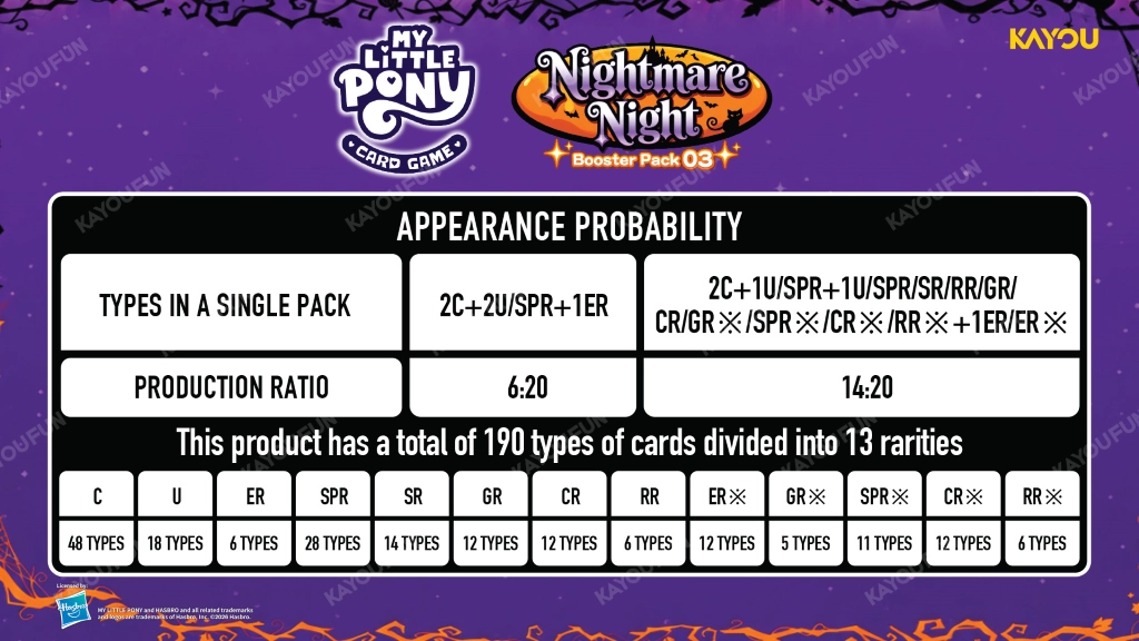 Kartu Kayou My Little Pony Card Game (TCG) Nightmare Night BP03 NA