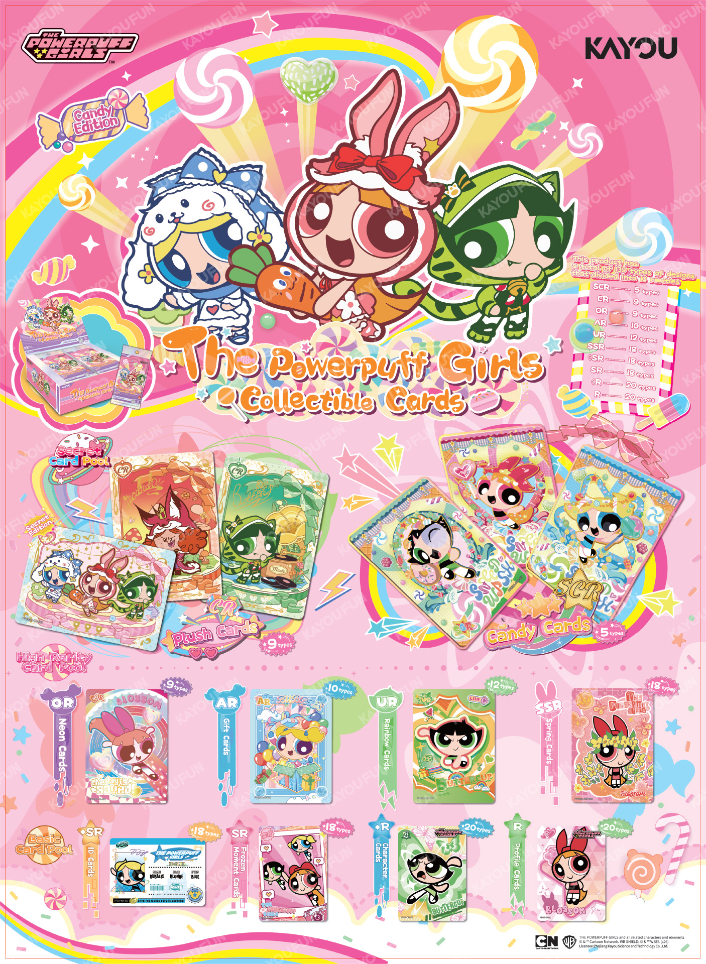 Kartu Kayou The Powerpuff Girls Collectible Cards Candy Edition 001 SEA T2W1