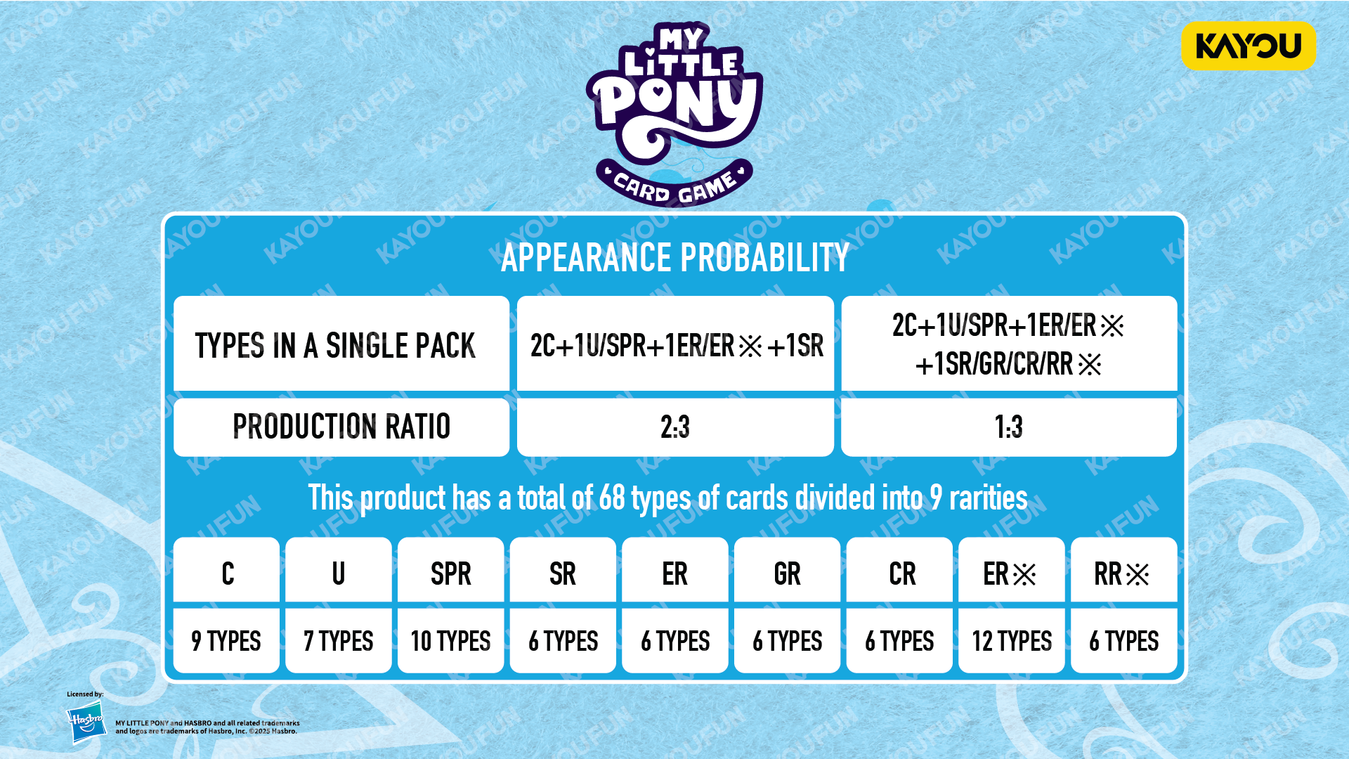 Kayou My Little Pony TCG SEA Starter Pack 01