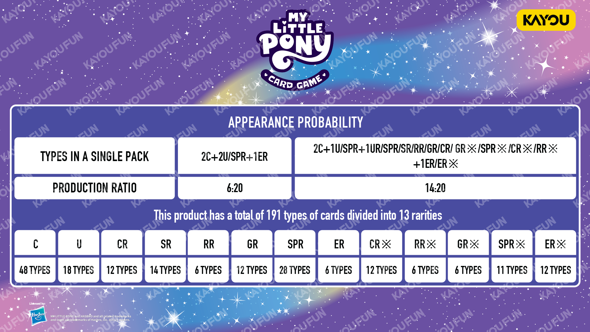 Kayou My Little Pony TCG Discord Booster Pack 02 SEA