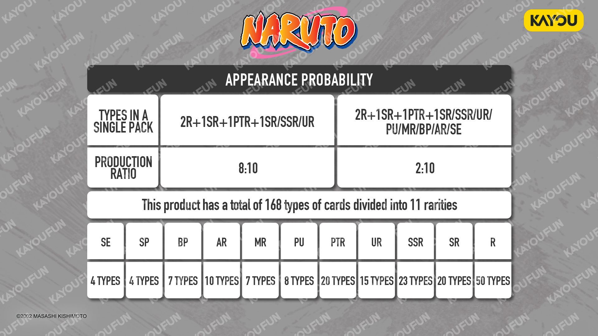Kartu Kayou Naruto Smriti Collectible Cards - Chapter Jin SEA T4W2