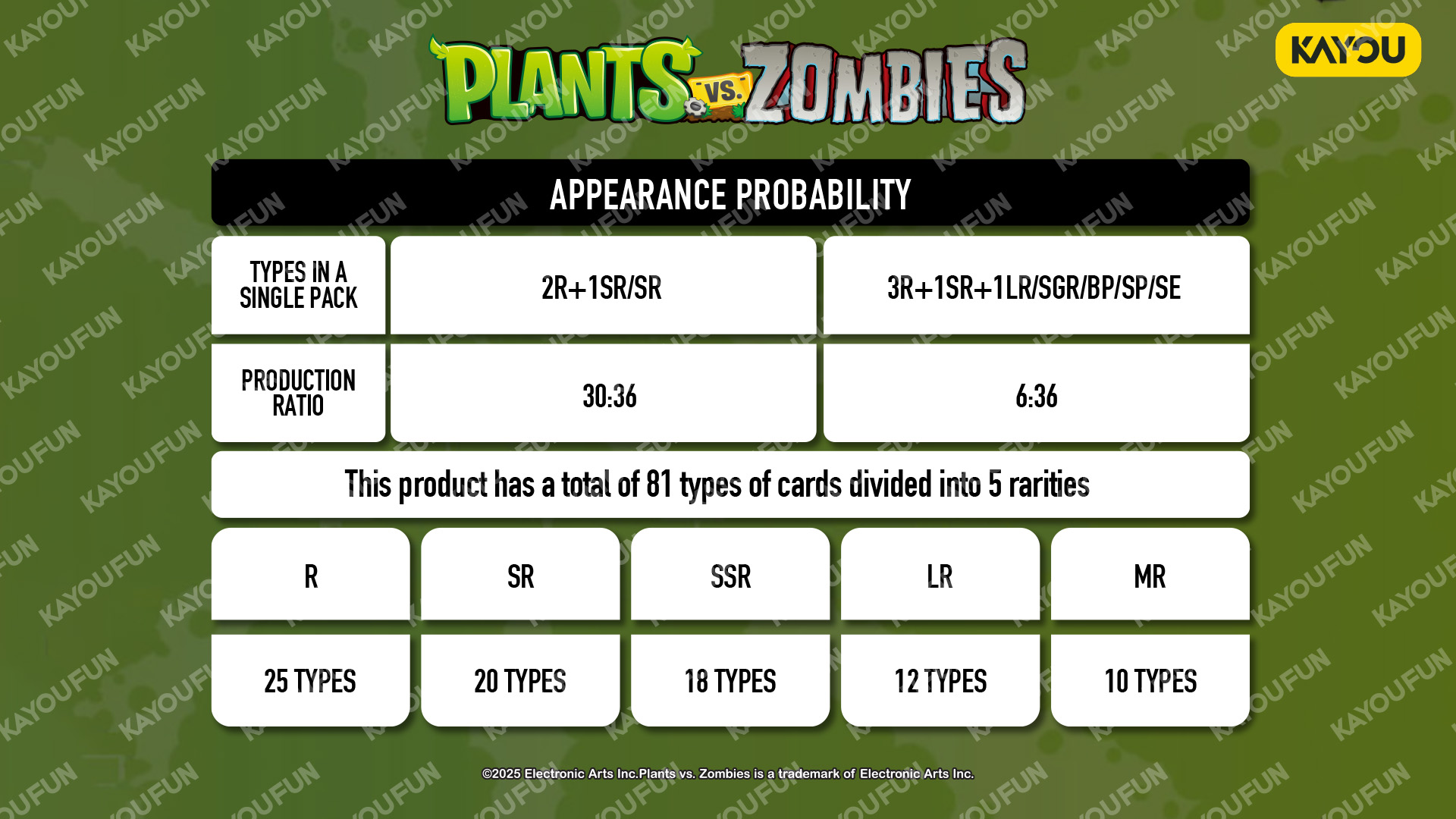 Kartu Kayou Plants VS Zombies Wonder World Adventures - Battle of Infinity SEA Series SEA T1W1