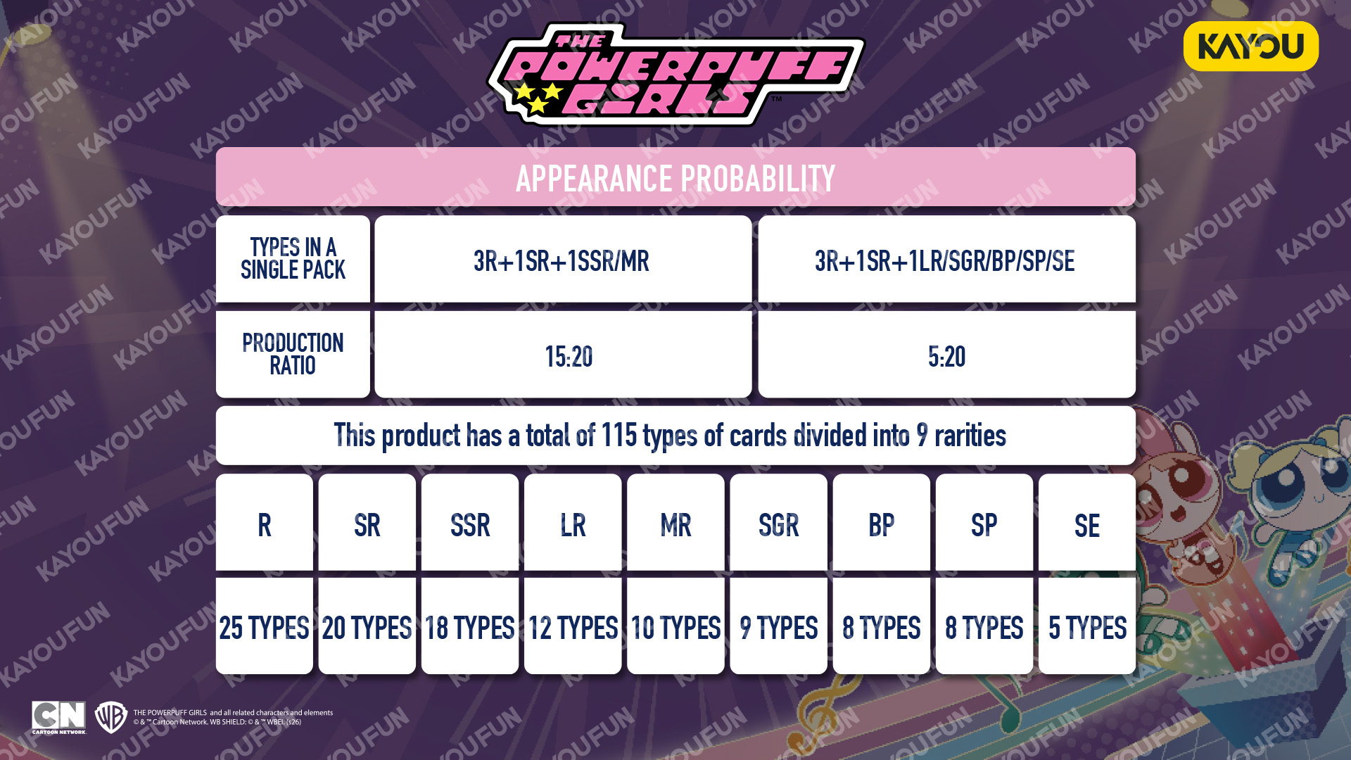 Kartu Kayou The Powerpuff Girls Collectible Cards - Starlight Edition 001 SEA Series 1 T3W1